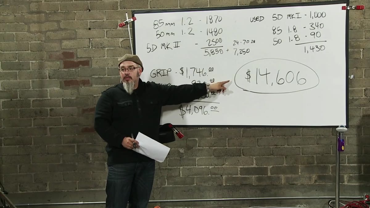 Zack on camera warning against debt-funded gear purchases