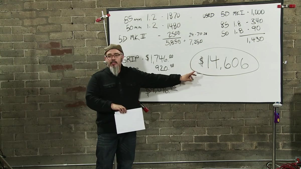 Zack warning that impressive gear won&rsquo;t save a business drowning in bills