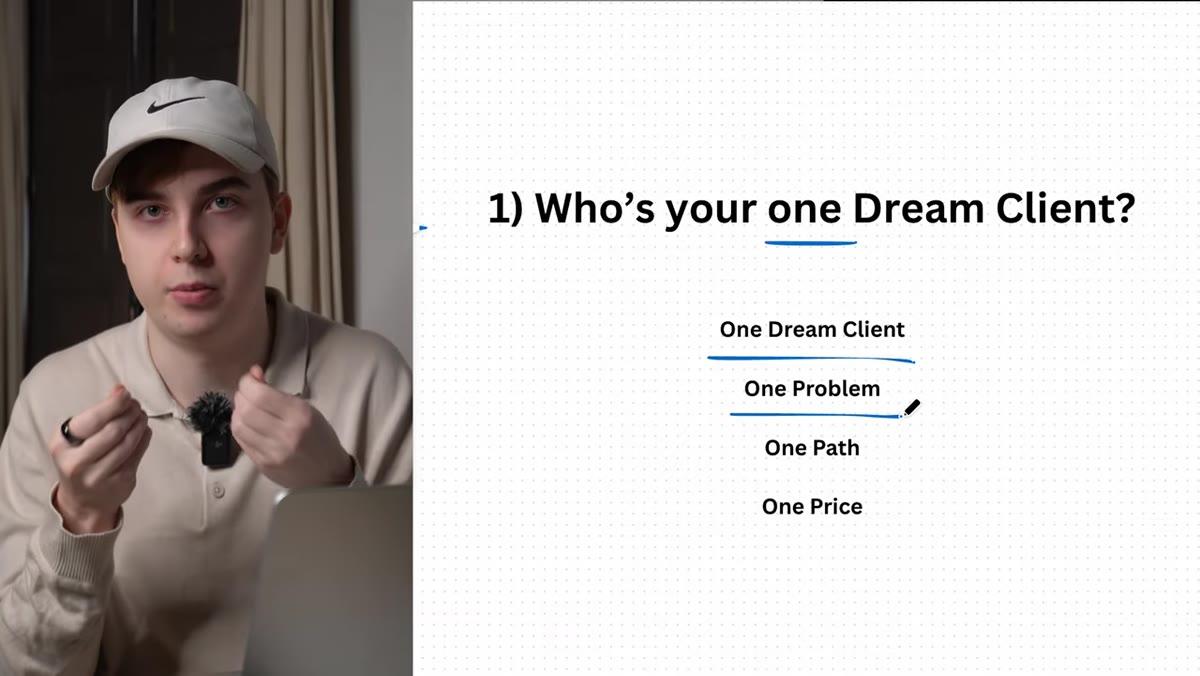 Presenter outlining the four components: client, problem, process, price