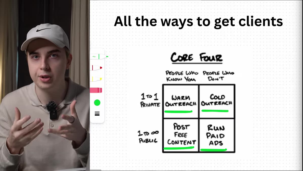 Hugo emphasizing starting with warm network before cold