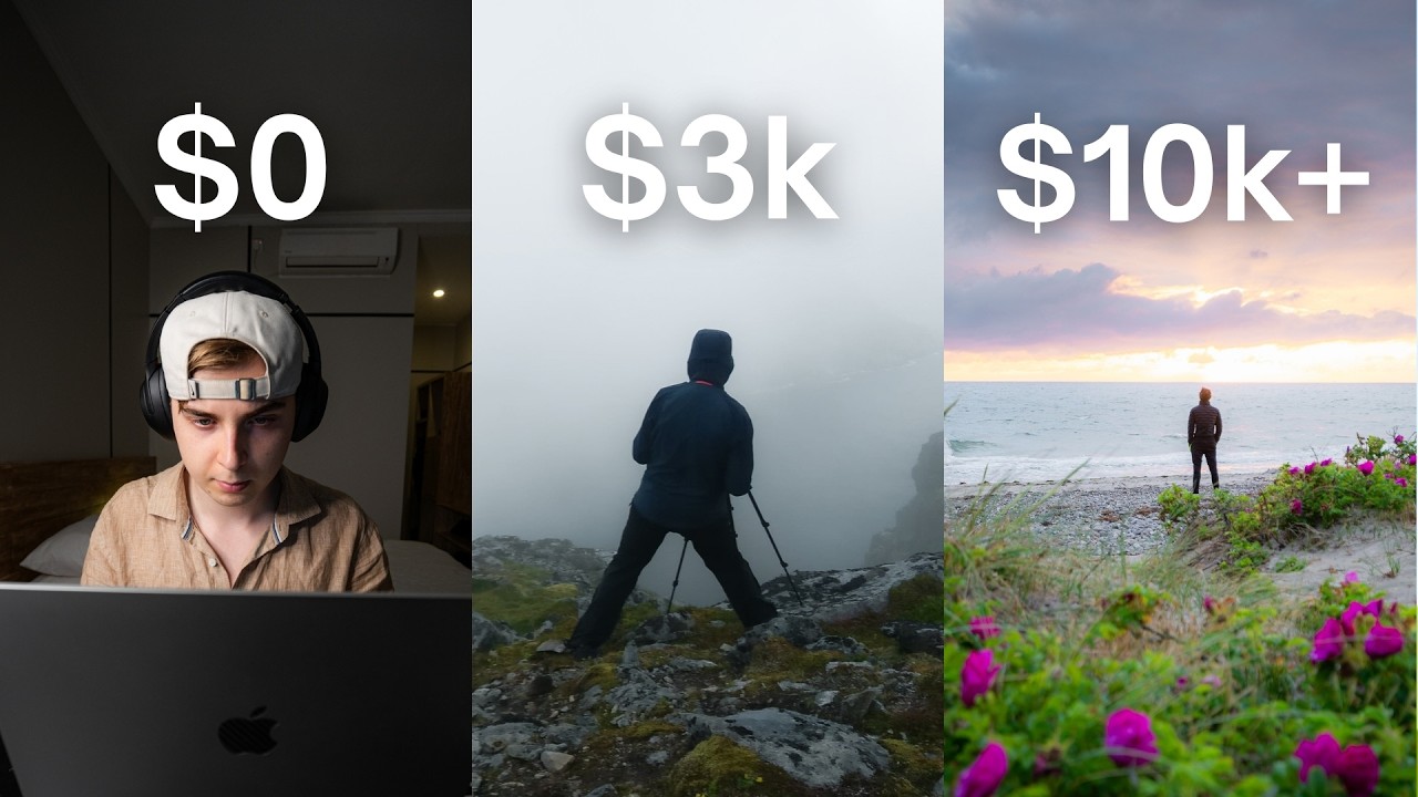 Which Level Is Your Photography Business Actually At? Here's How to Tell